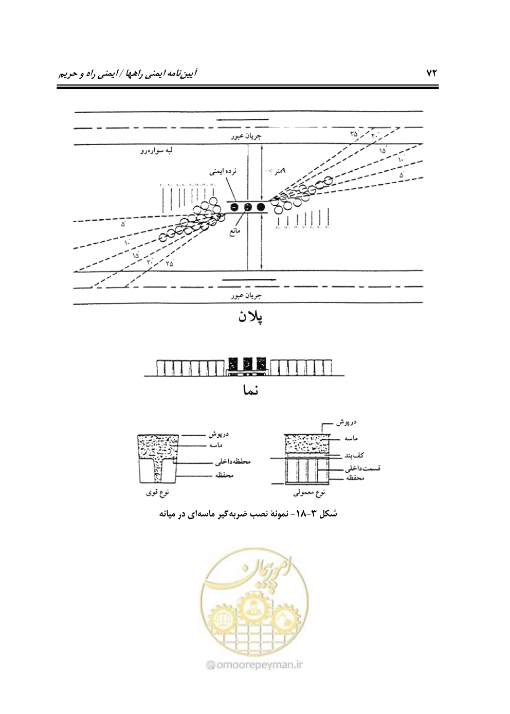صفحه 89 از 132