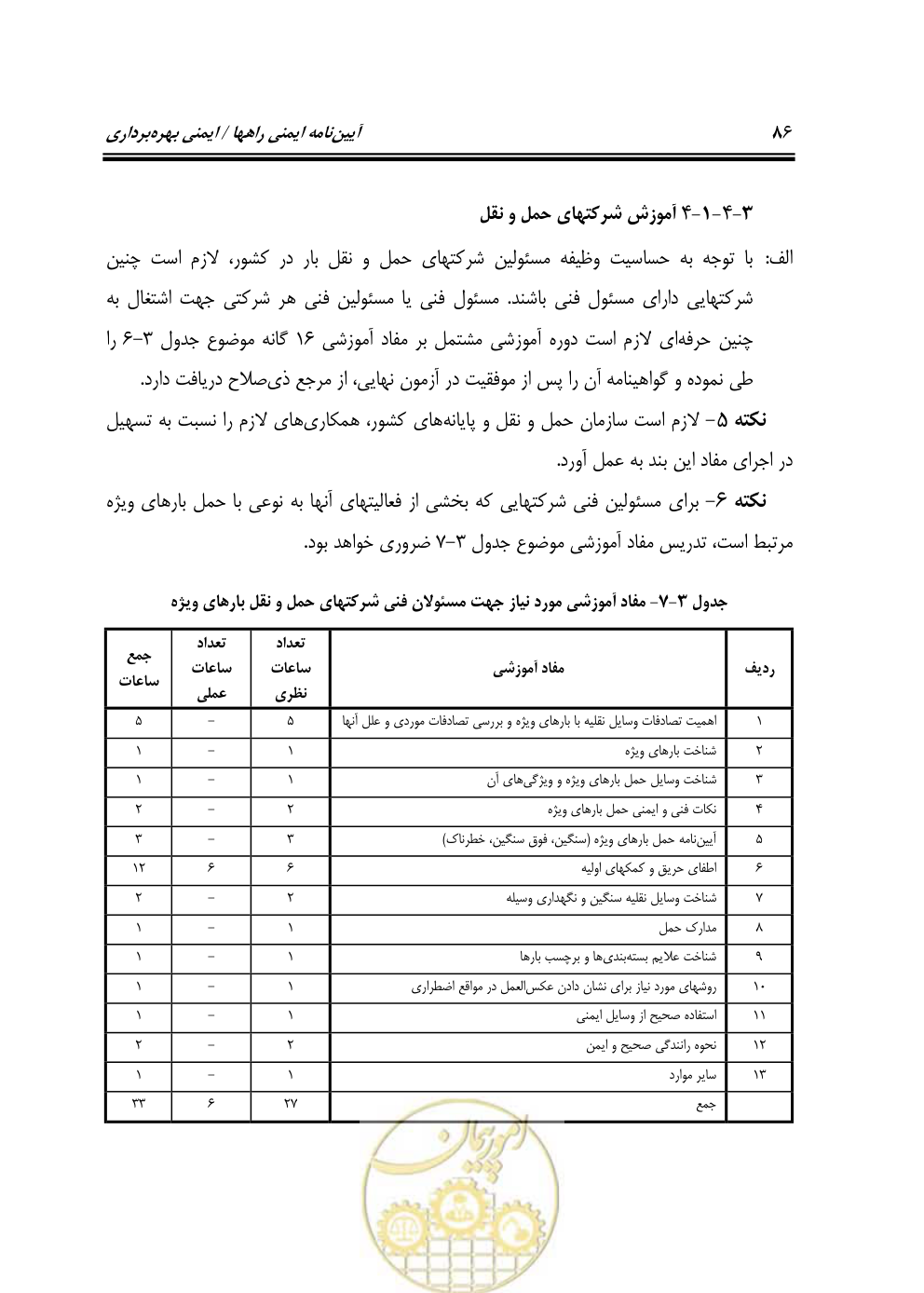 صفحه 102 از 163