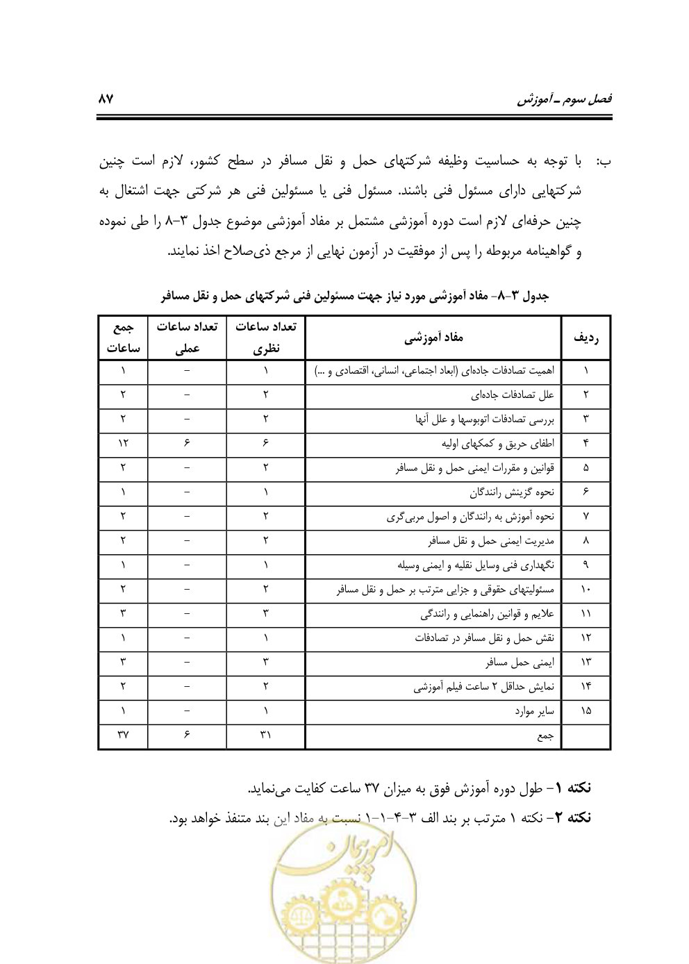 صفحه 103 از 163