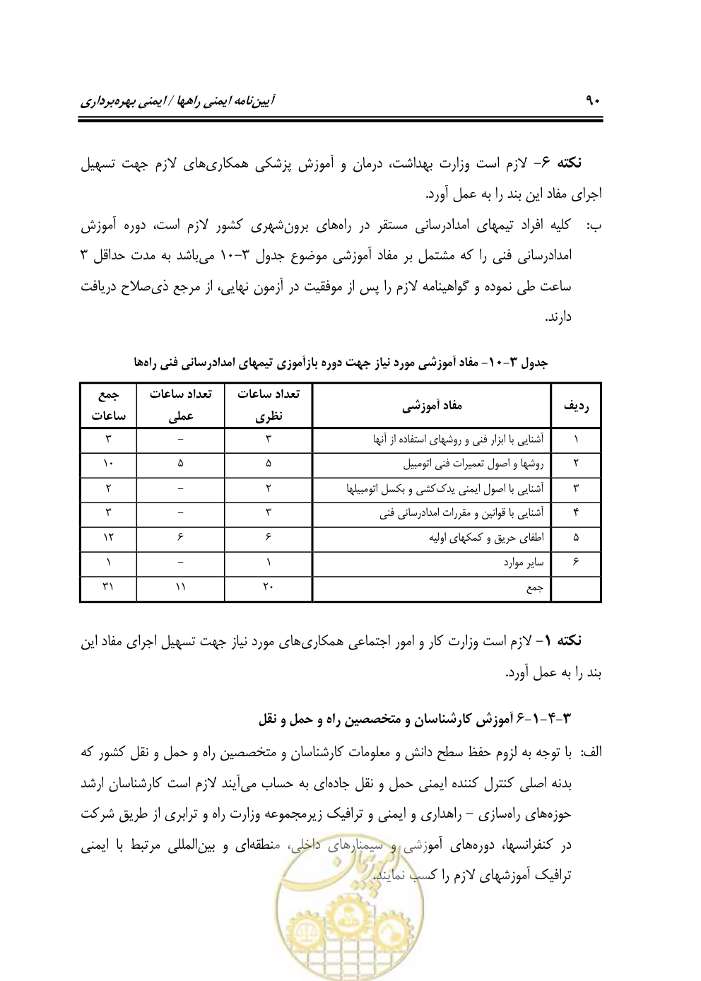 صفحه 106 از 163