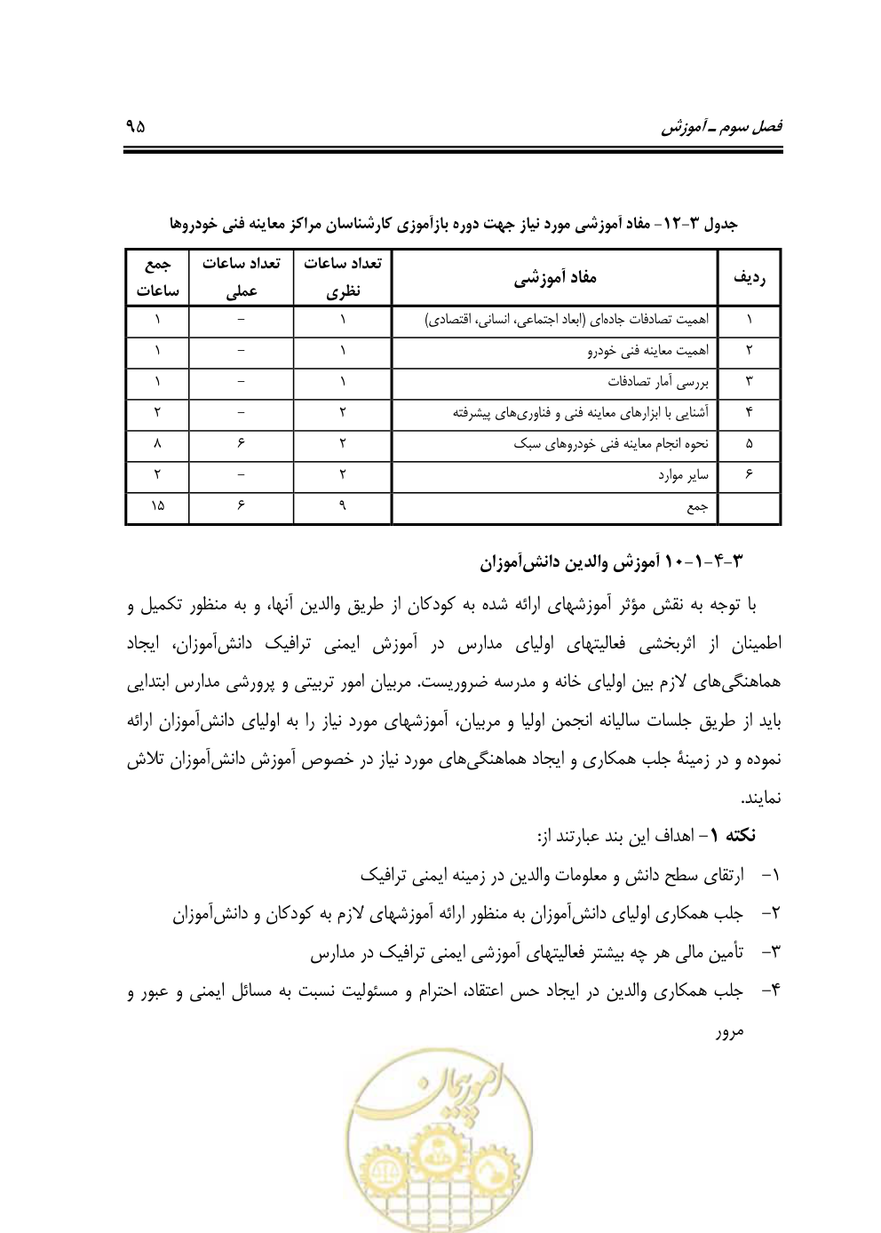 صفحه 111 از 163