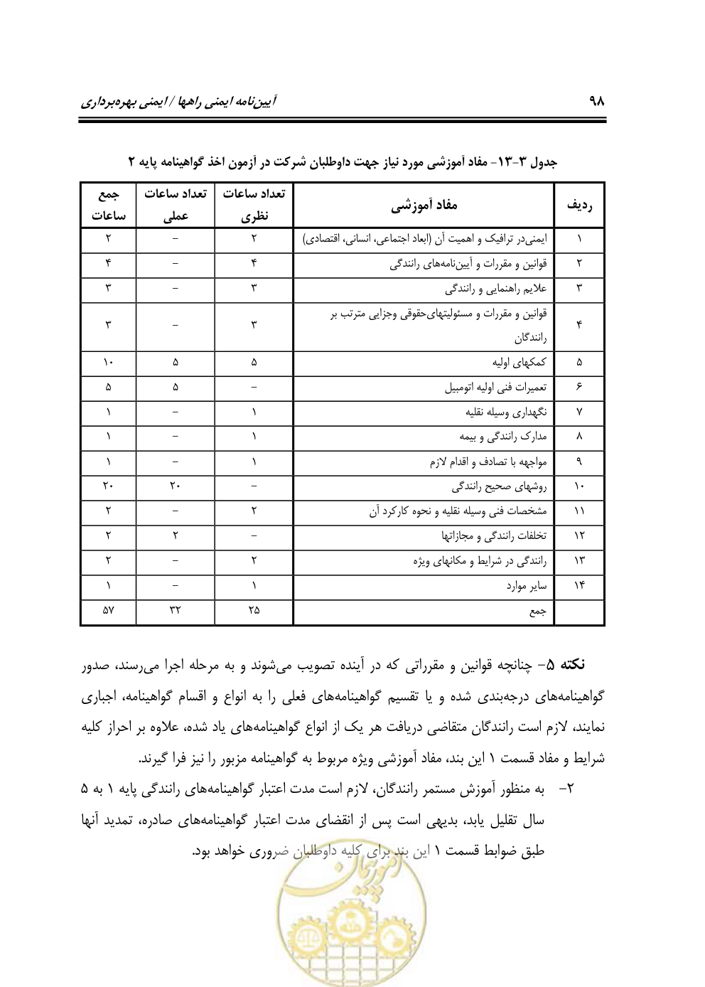 صفحه 114 از 163