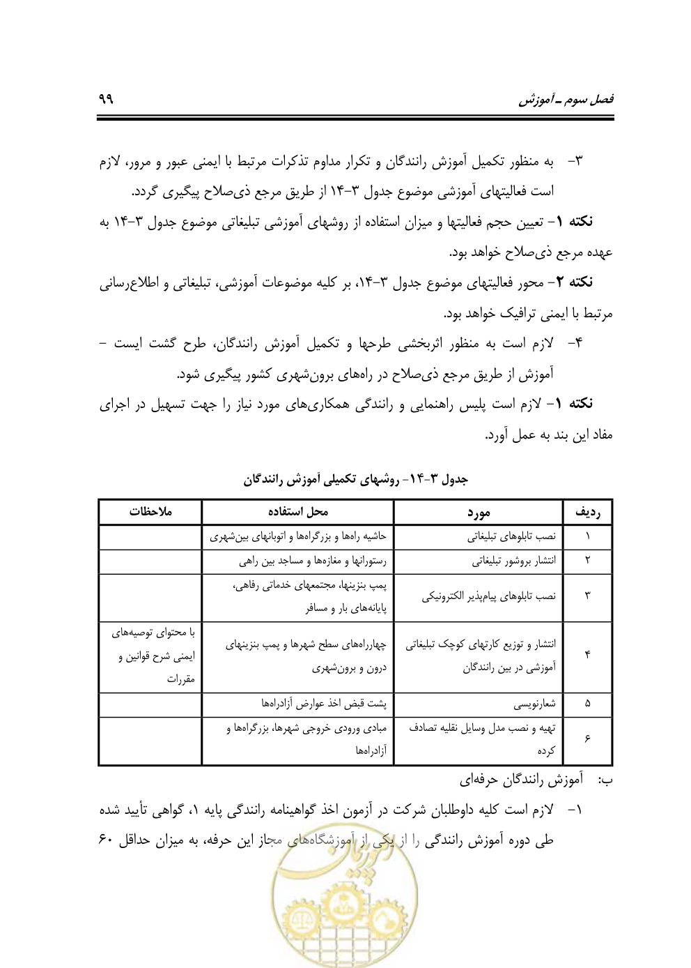 صفحه 115 از 163