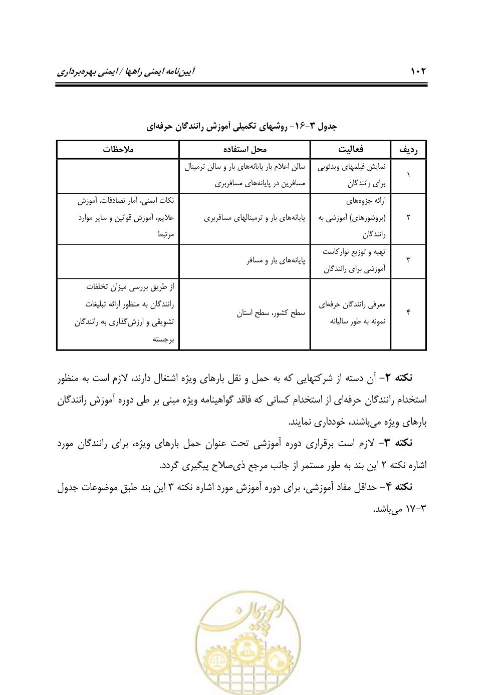 صفحه 118 از 163