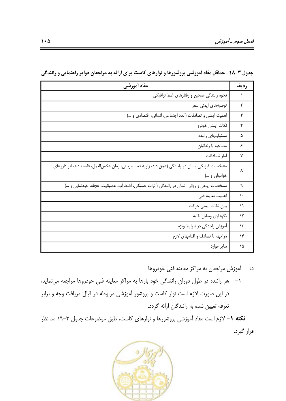 صفحه 121 از 163