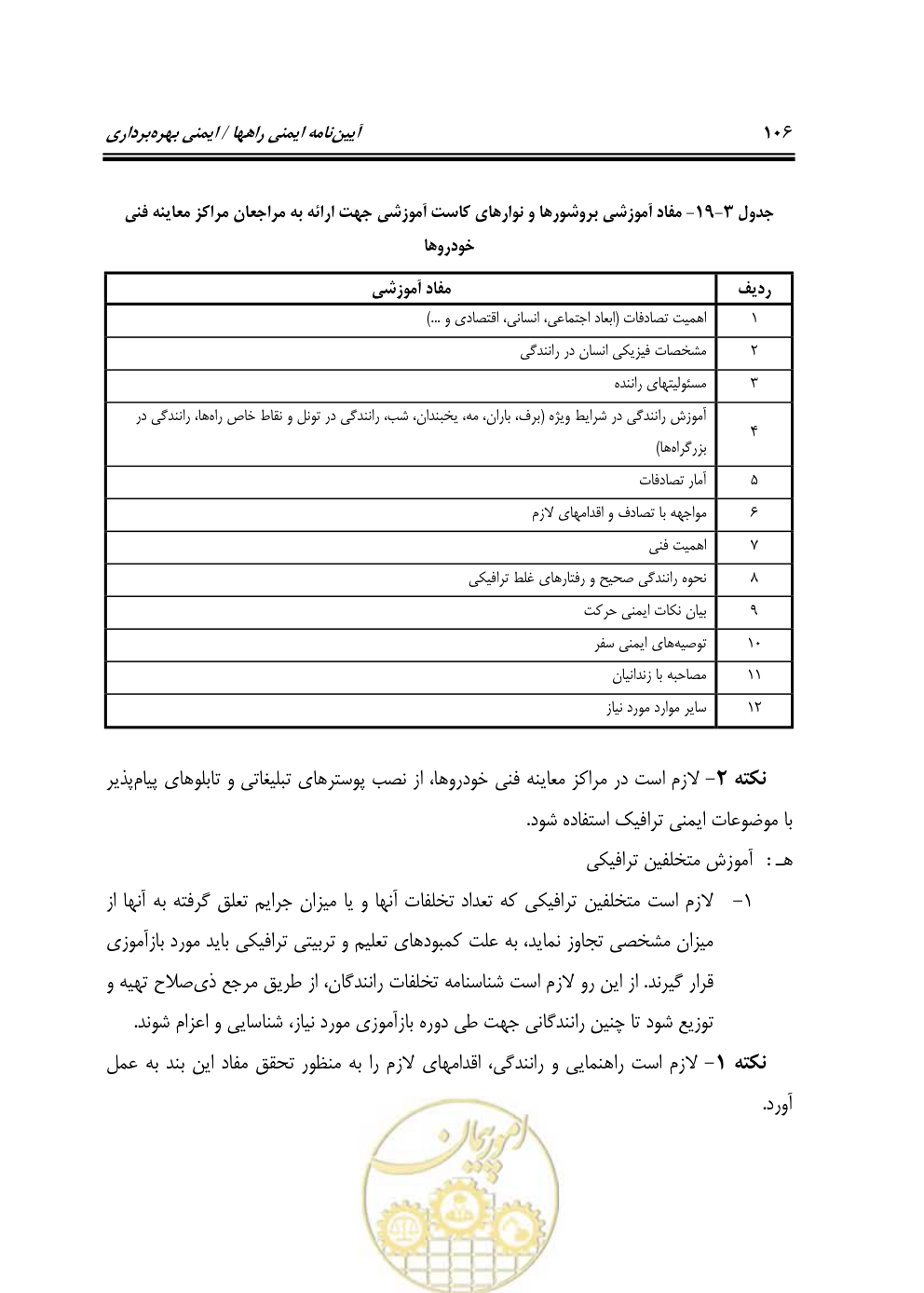 صفحه 122 از 163