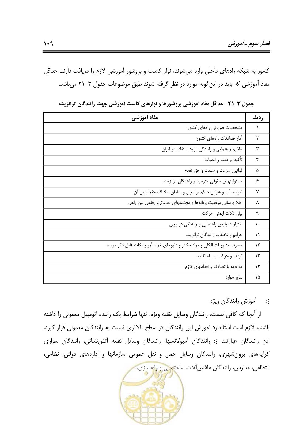 صفحه 125 از 163