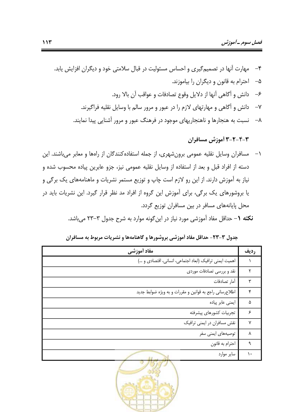 صفحه 129 از 163