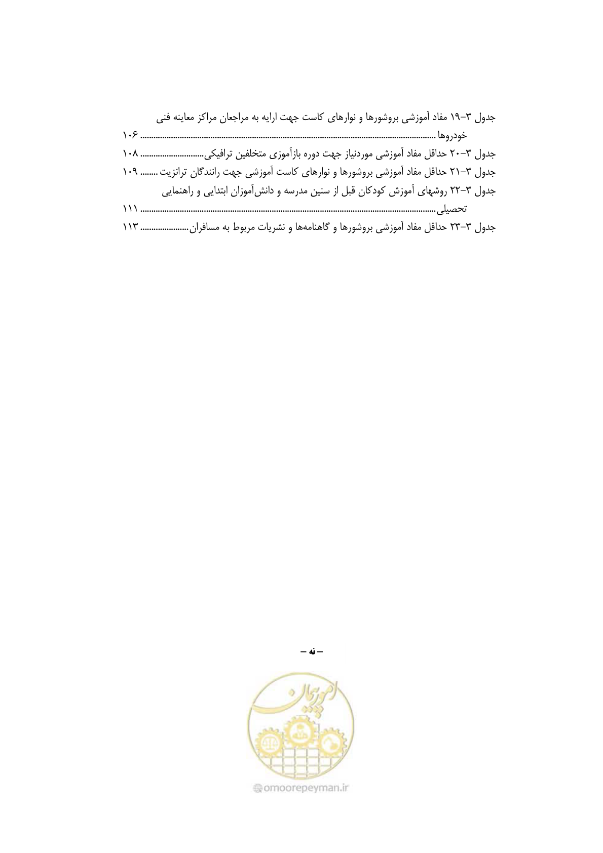 صفحه 16 از 163