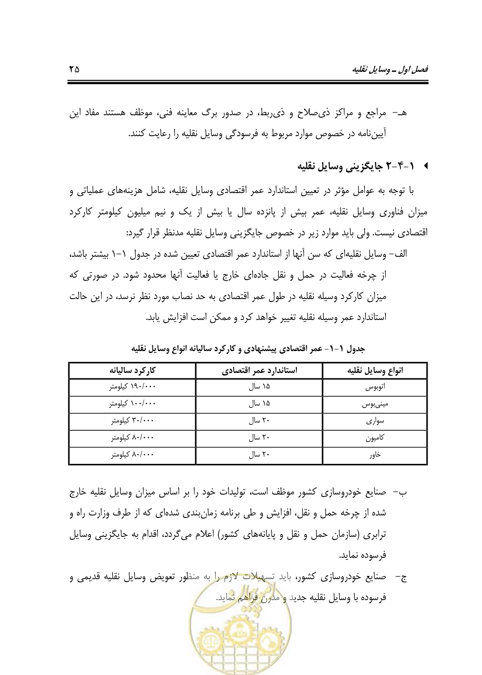 صفحه 41 از 163