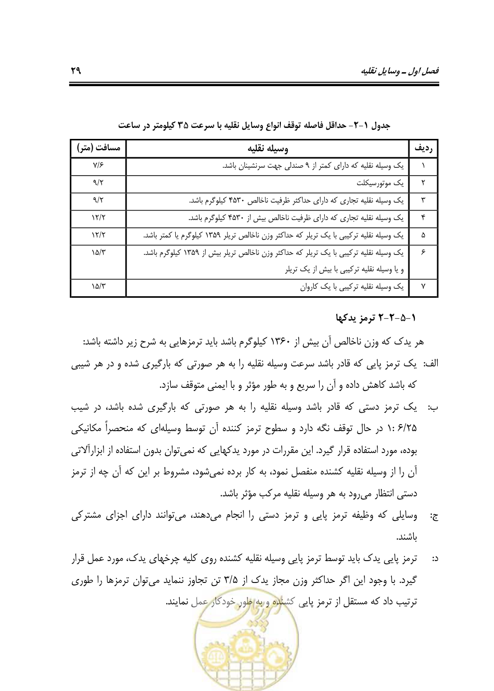 صفحه 45 از 163