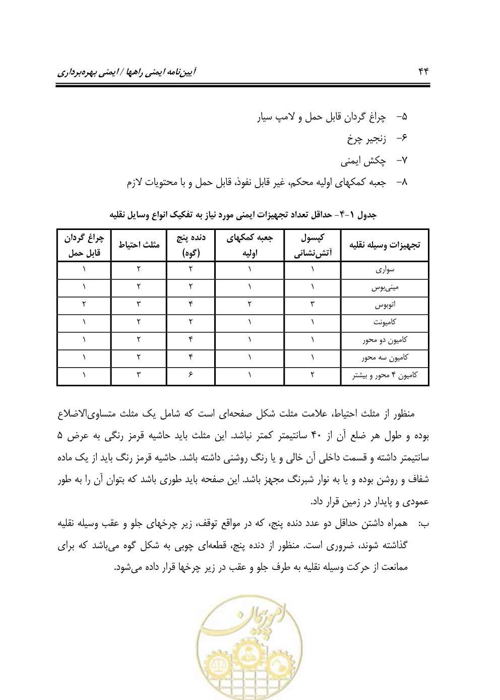 صفحه 60 از 163