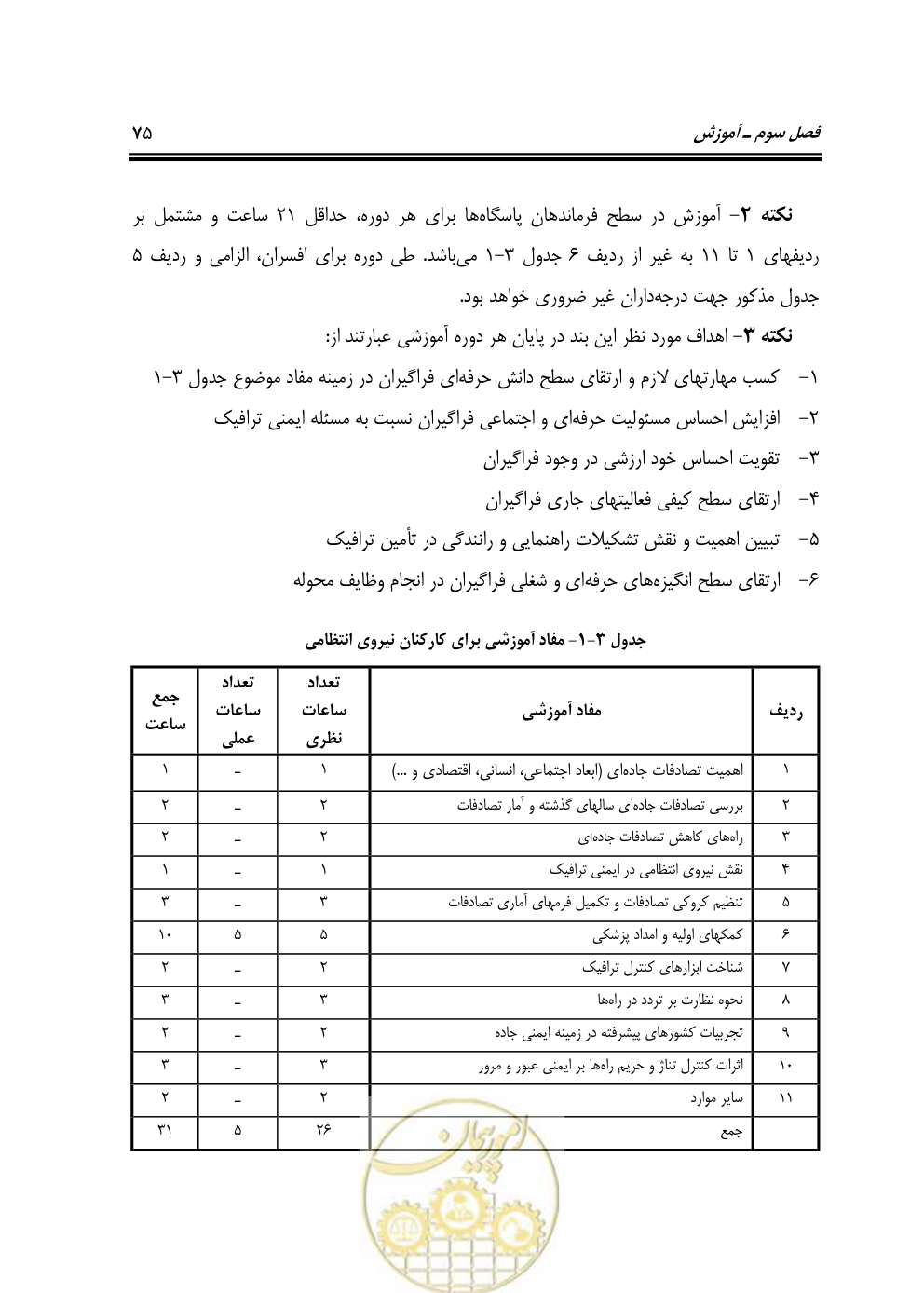صفحه 91 از 163