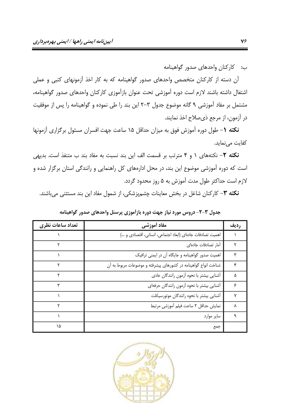 صفحه 92 از 163