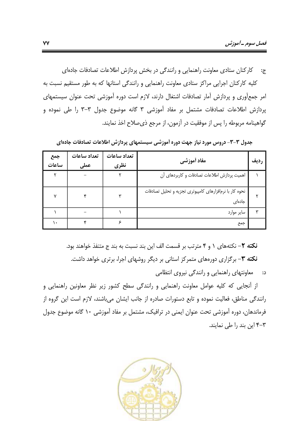 صفحه 93 از 163