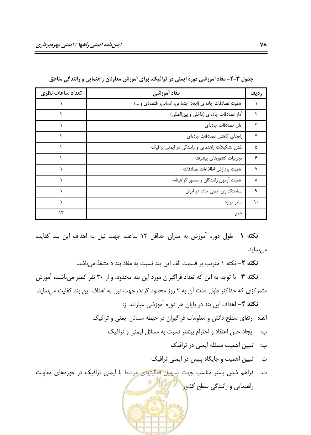 صفحه 94 از 163