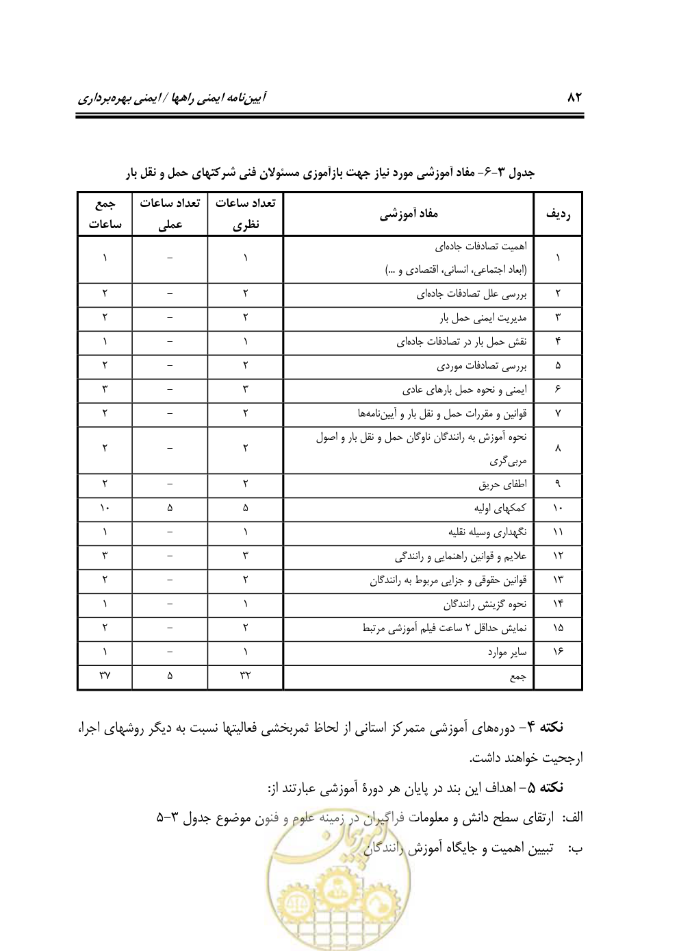 صفحه 98 از 163