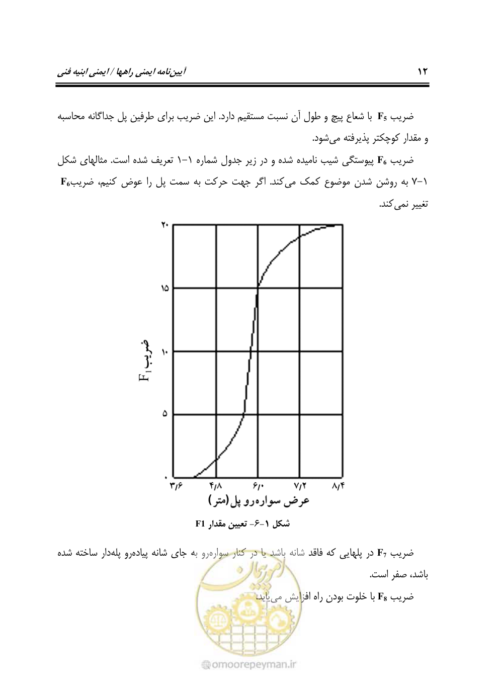 صفحه 27 از 98