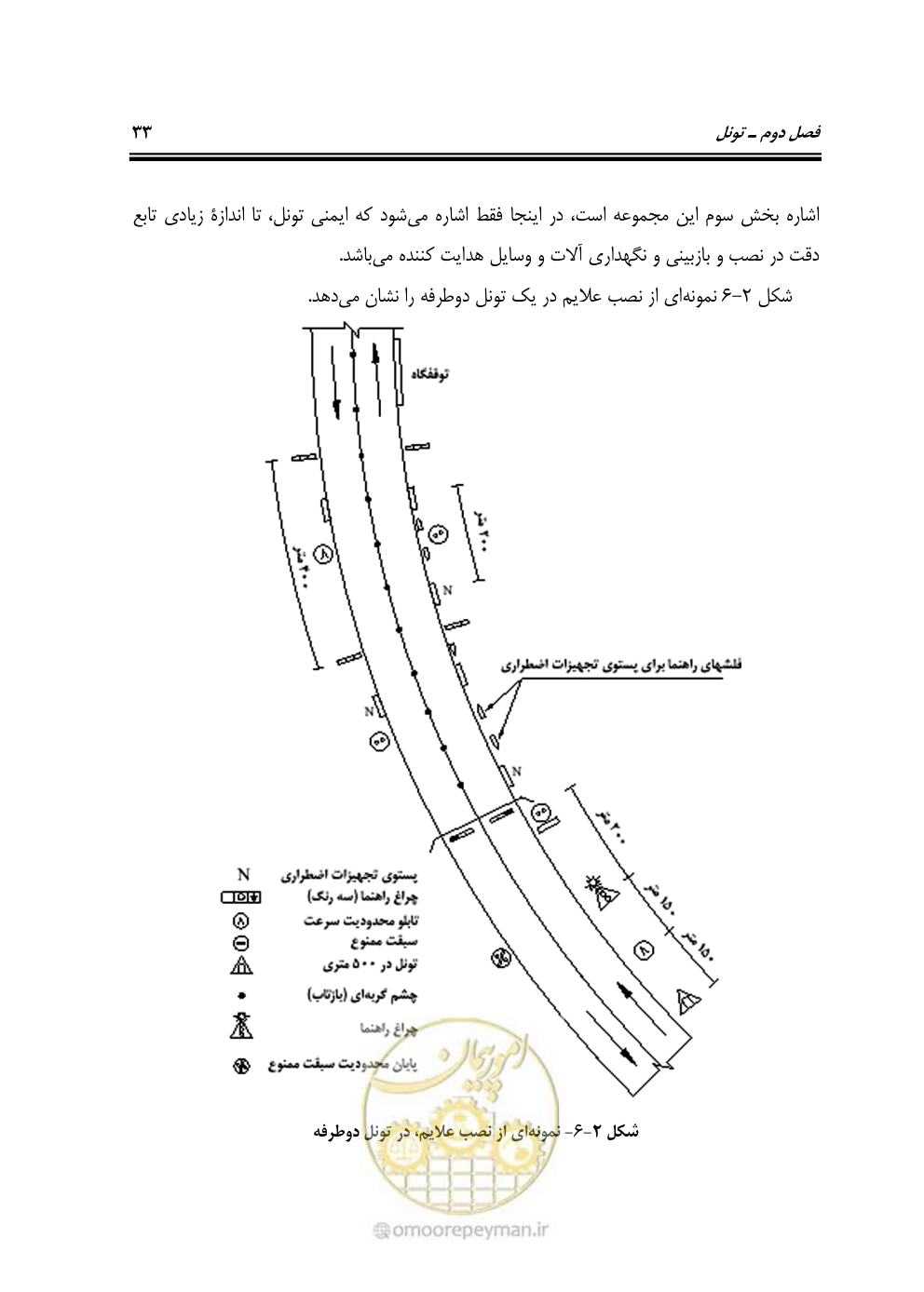 صفحه 48 از 98