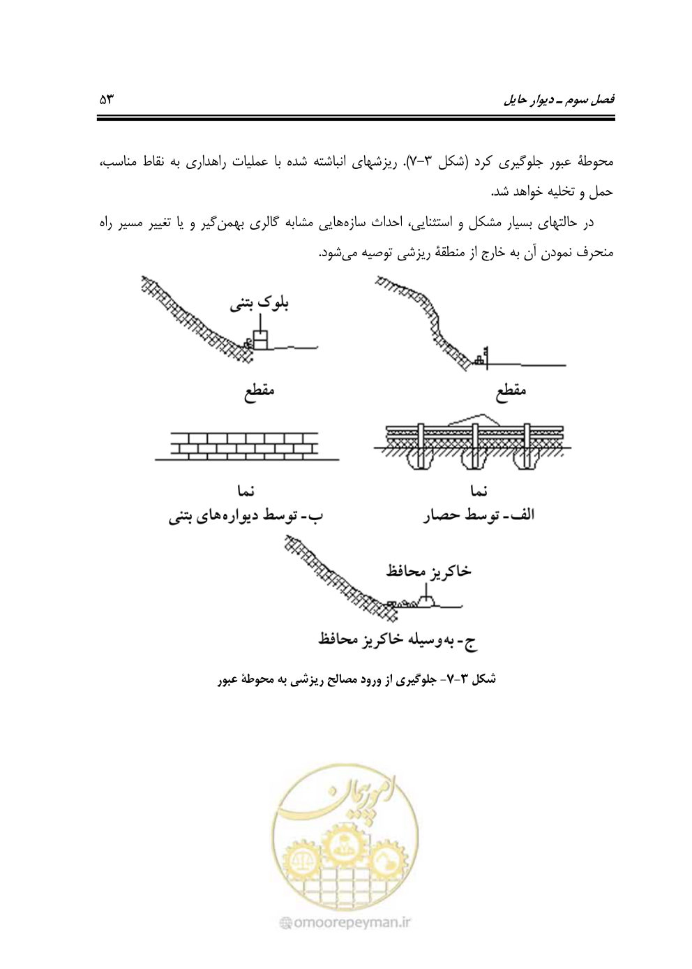 صفحه 68 از 98