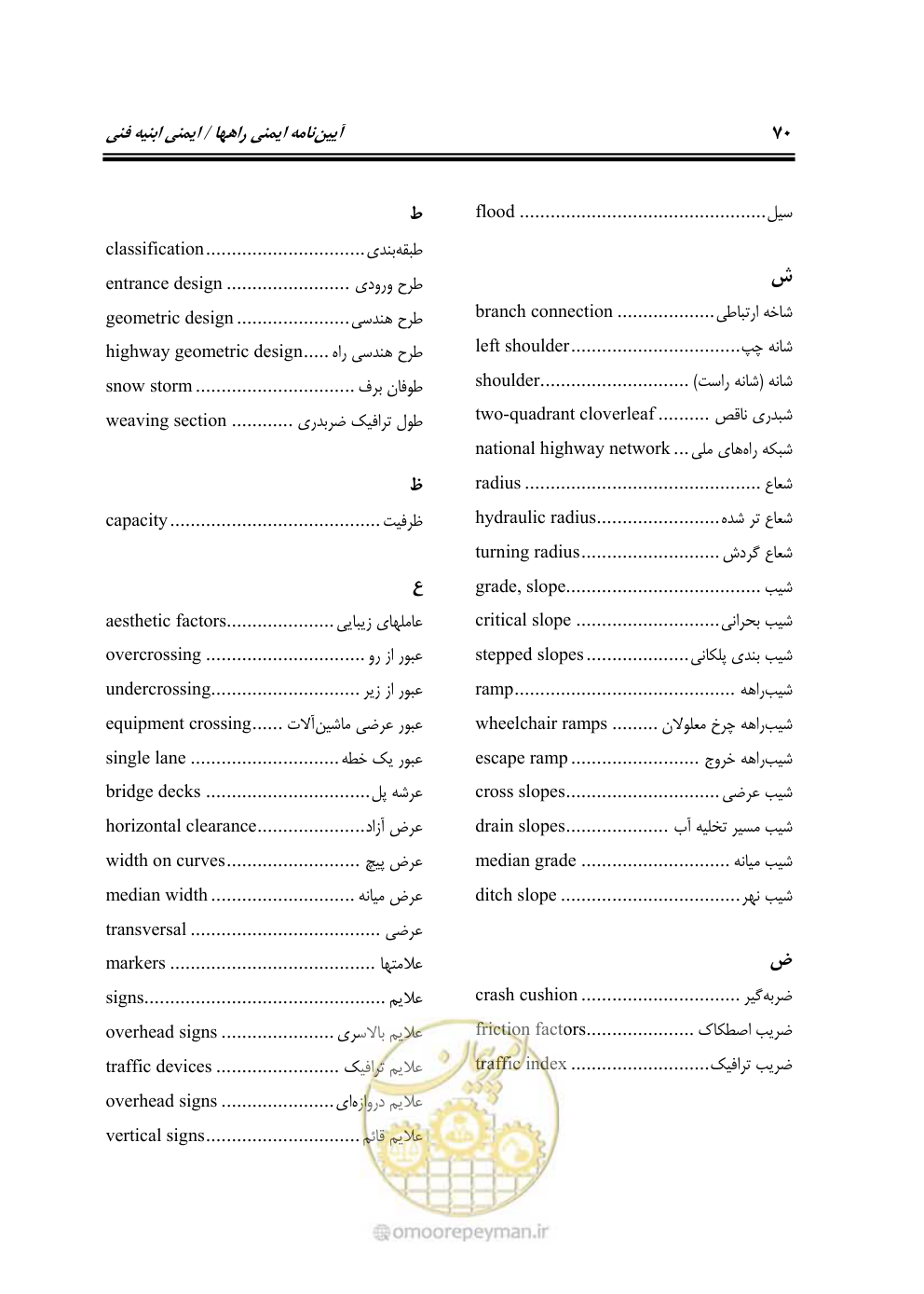 صفحه 85 از 98