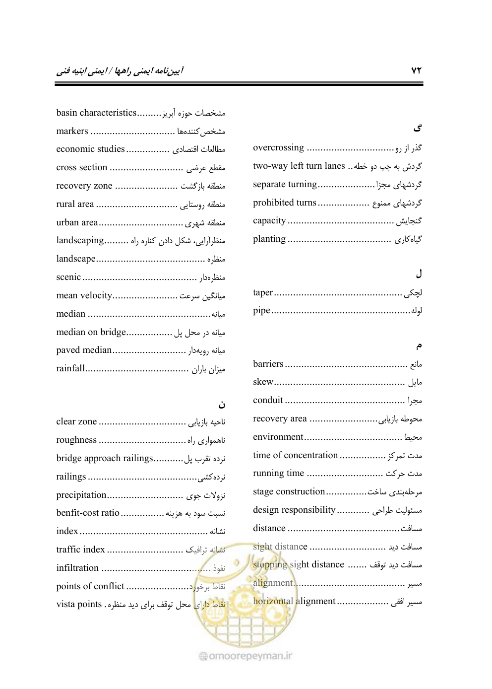 صفحه 87 از 98