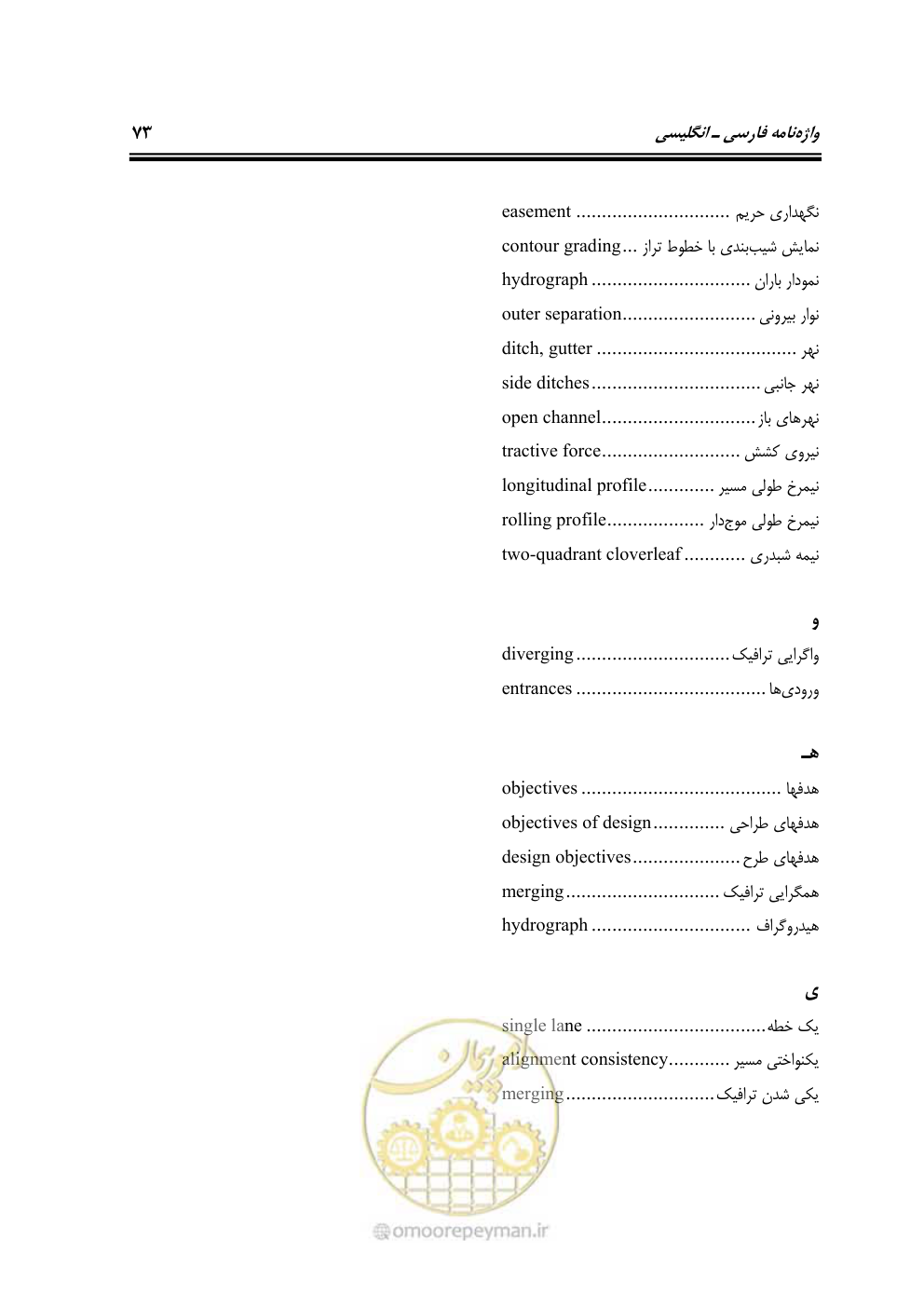 صفحه 88 از 98