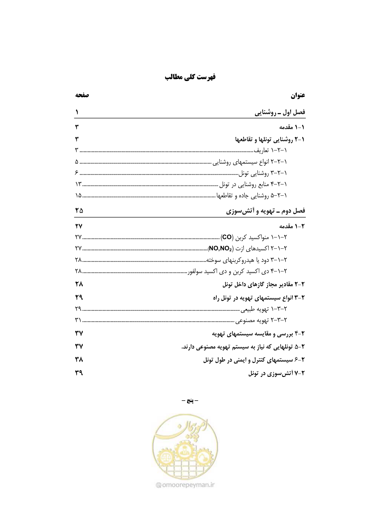 صفحه 12 از 110