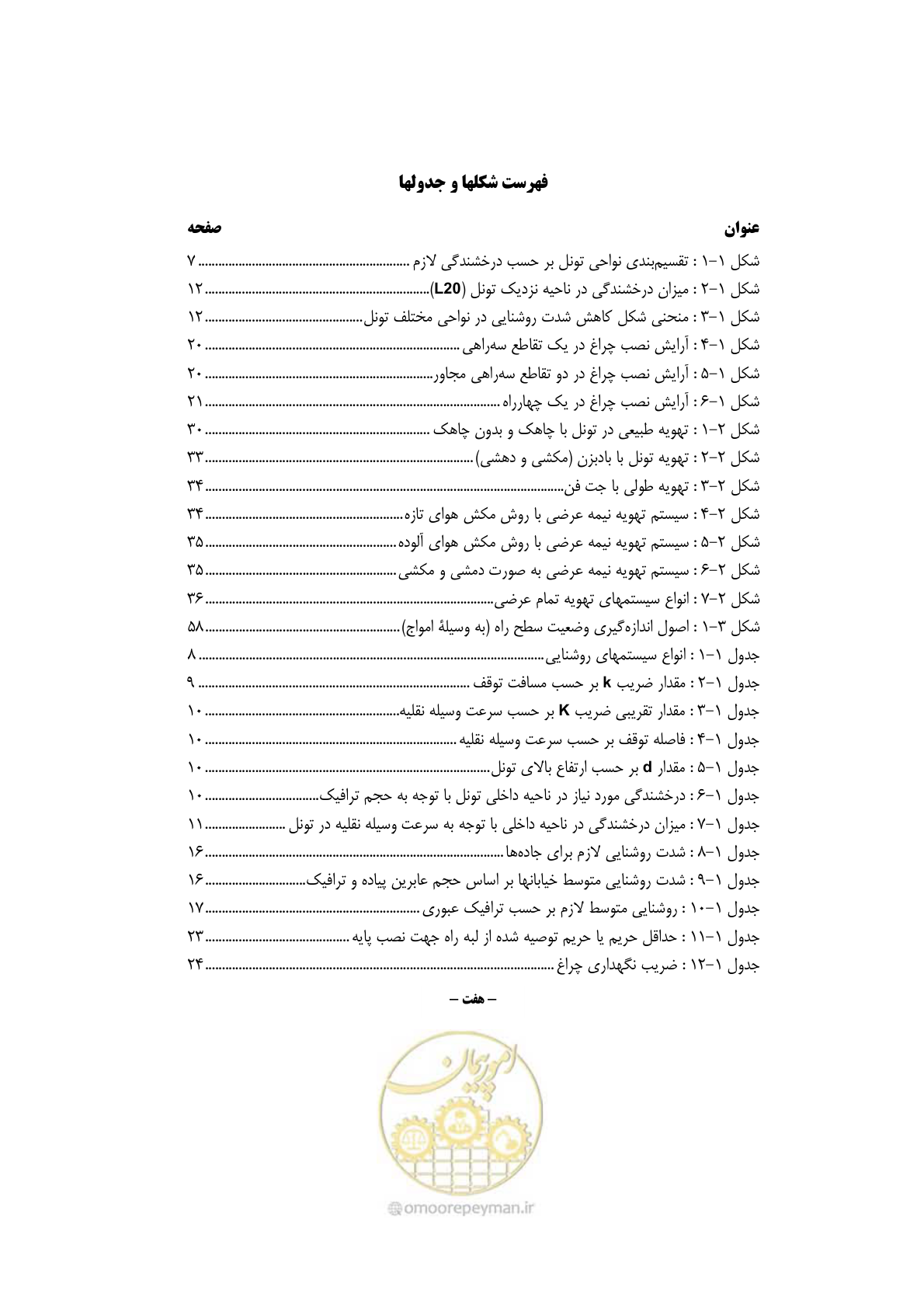 صفحه 14 از 110