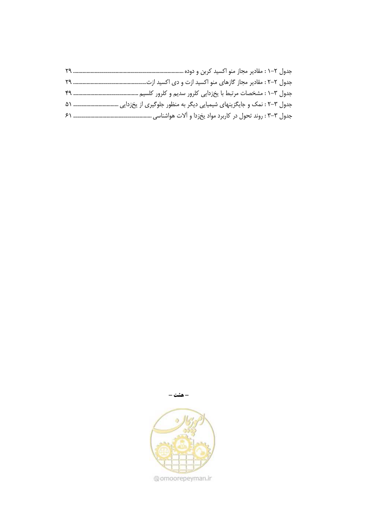 صفحه 15 از 110