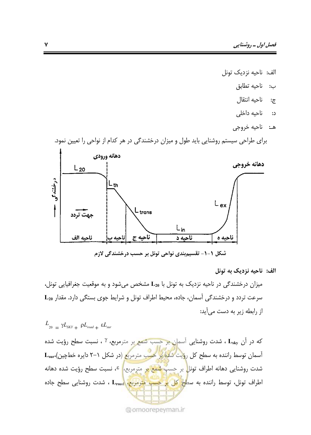 صفحه 22 از 110