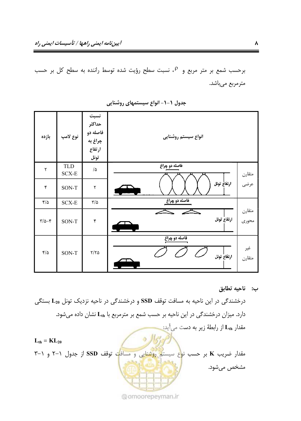 صفحه 23 از 110
