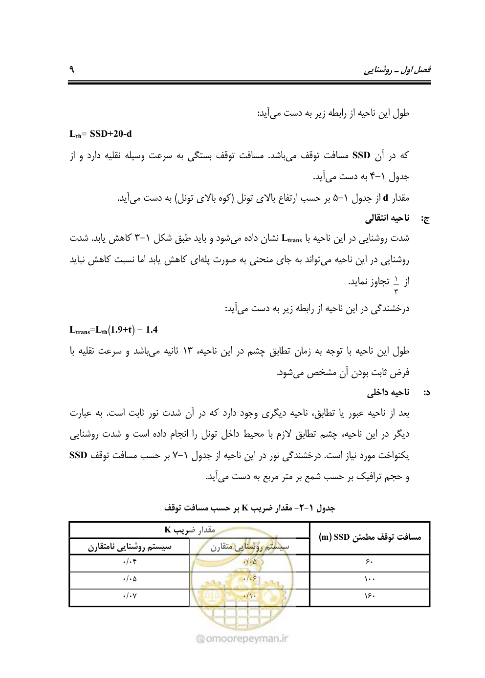 صفحه 24 از 110