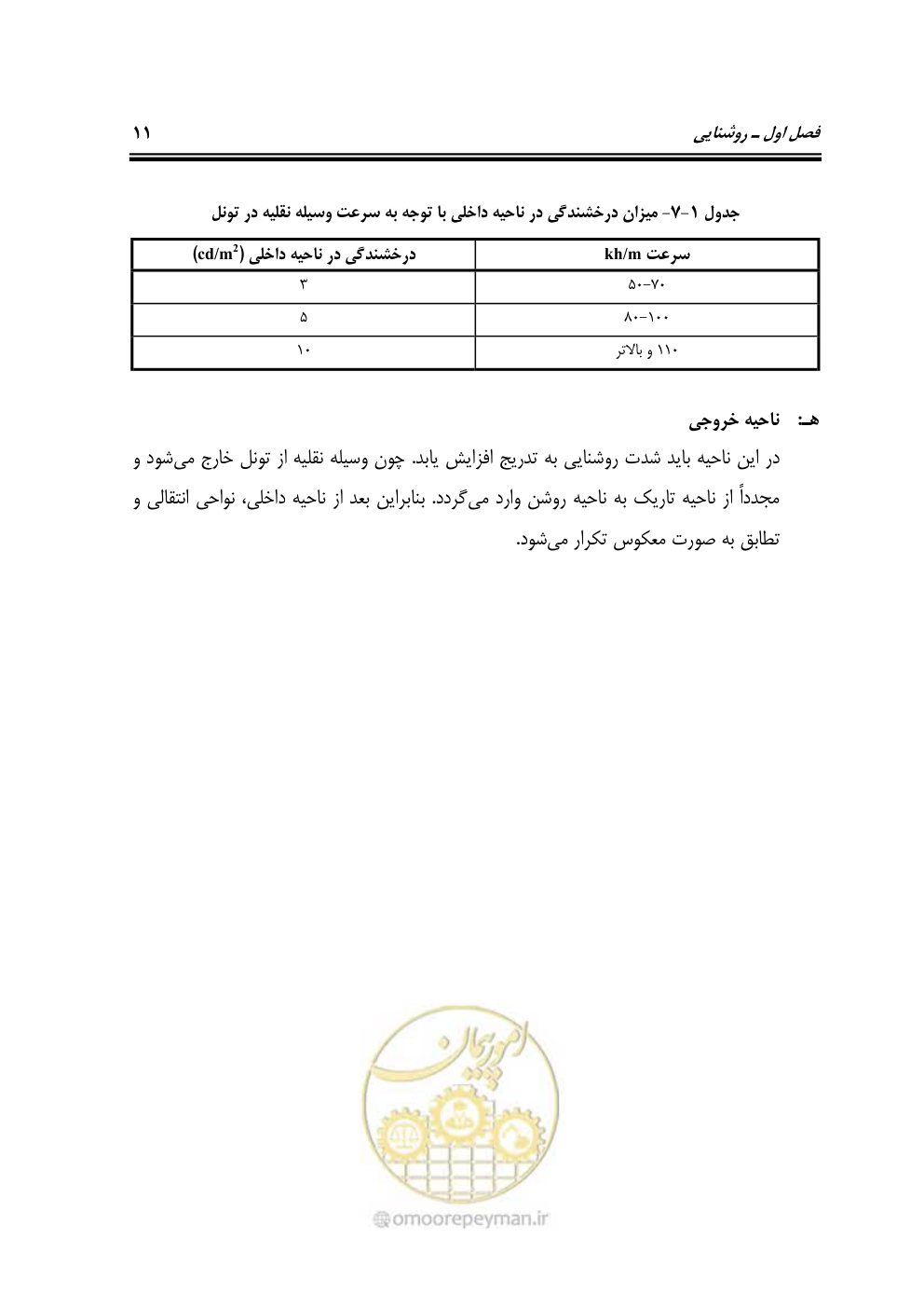 صفحه 26 از 110
