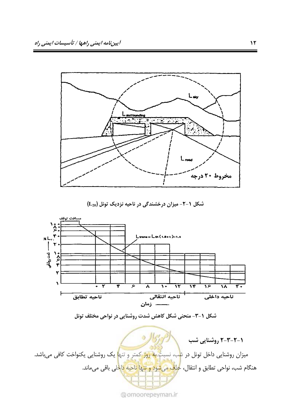 صفحه 27 از 110