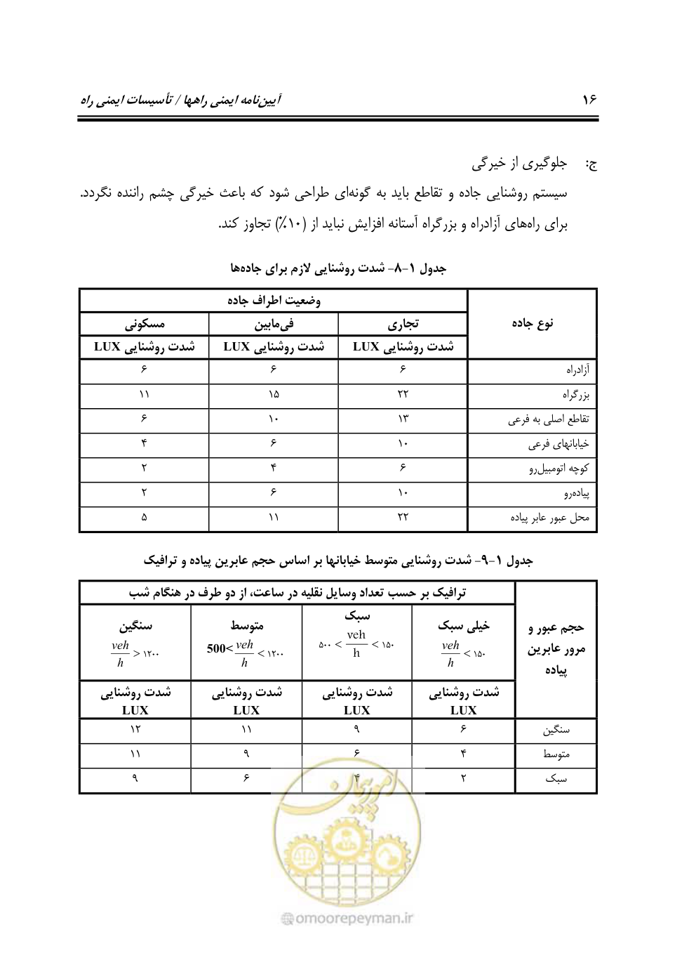 صفحه 31 از 110