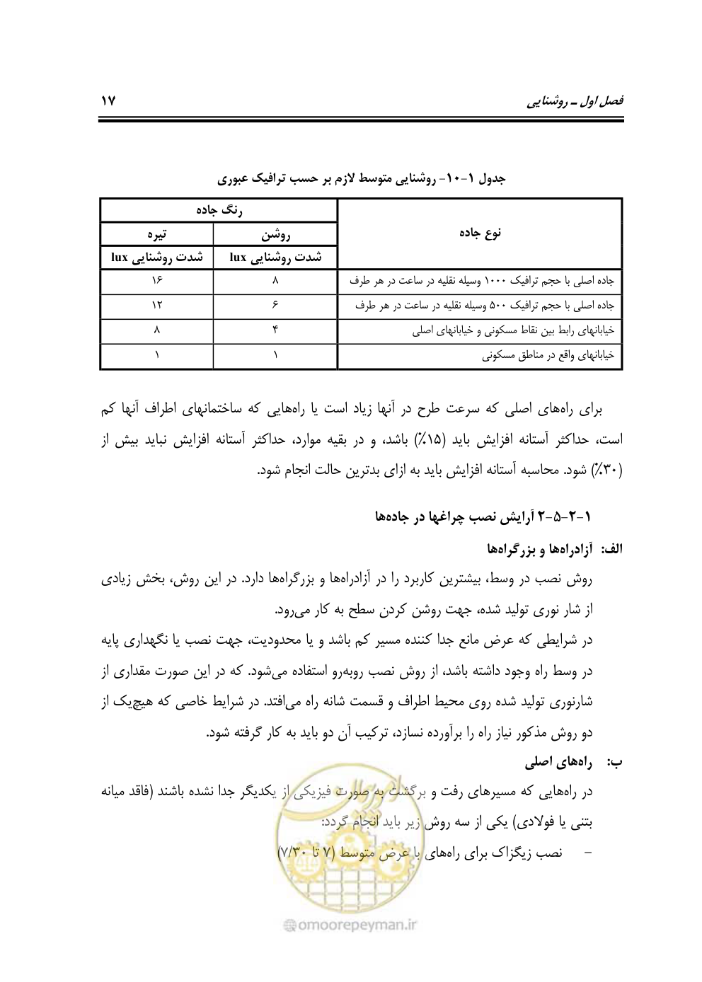 صفحه 32 از 110