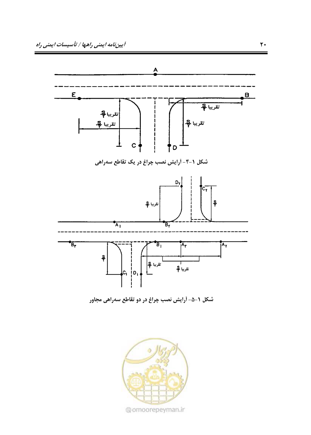 صفحه 35 از 110