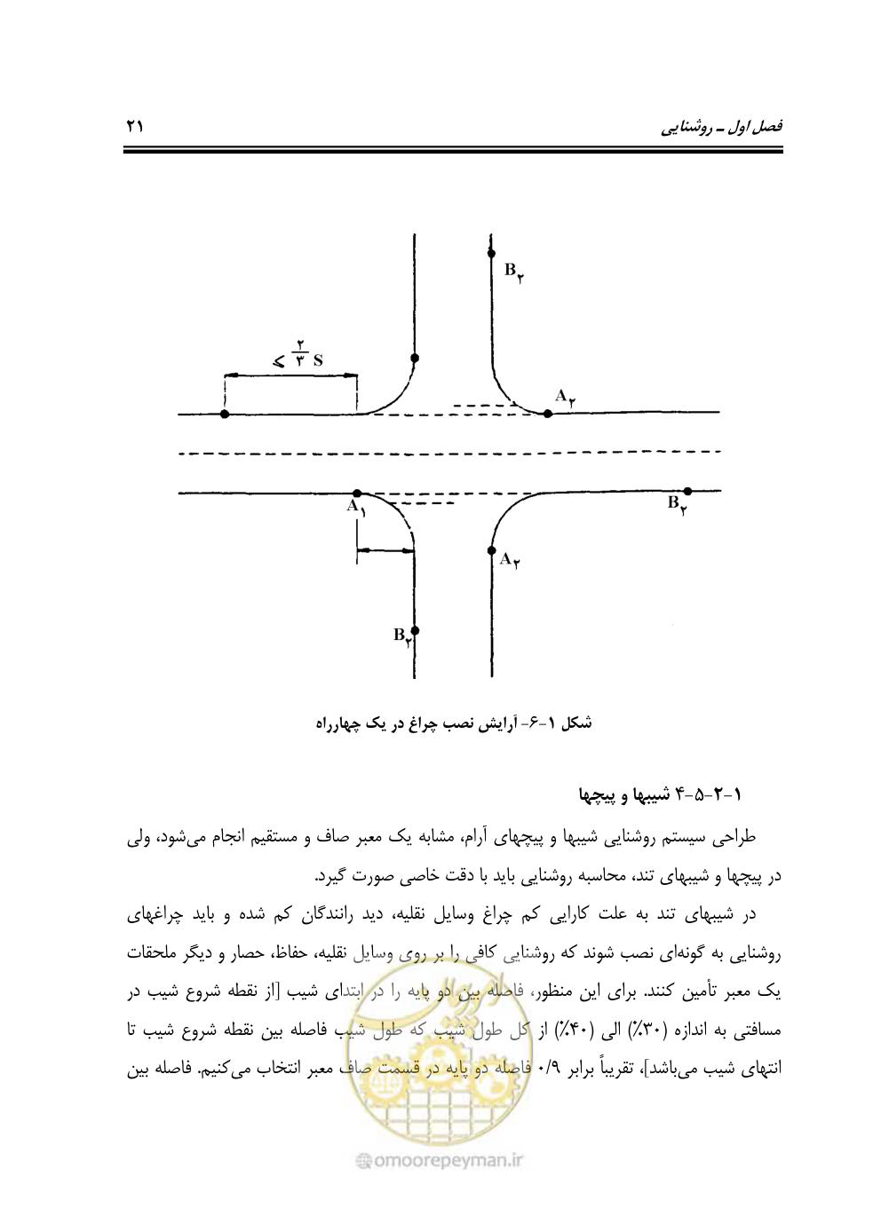 صفحه 36 از 110