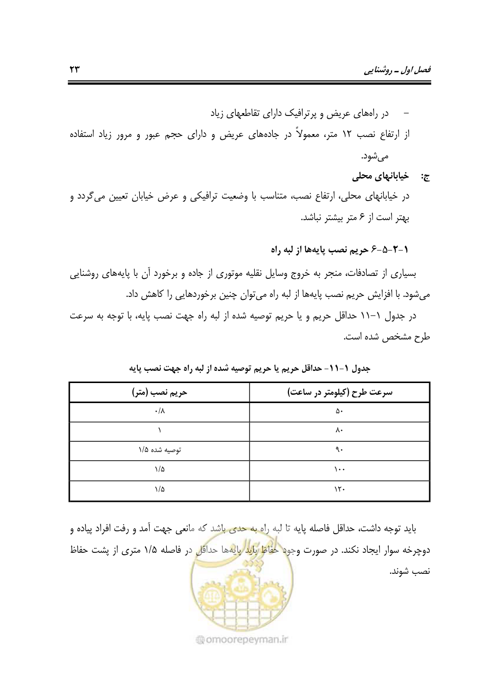 صفحه 38 از 110