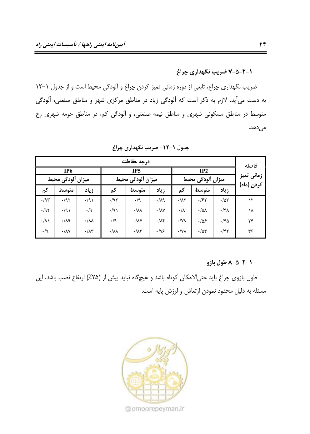 صفحه 39 از 110