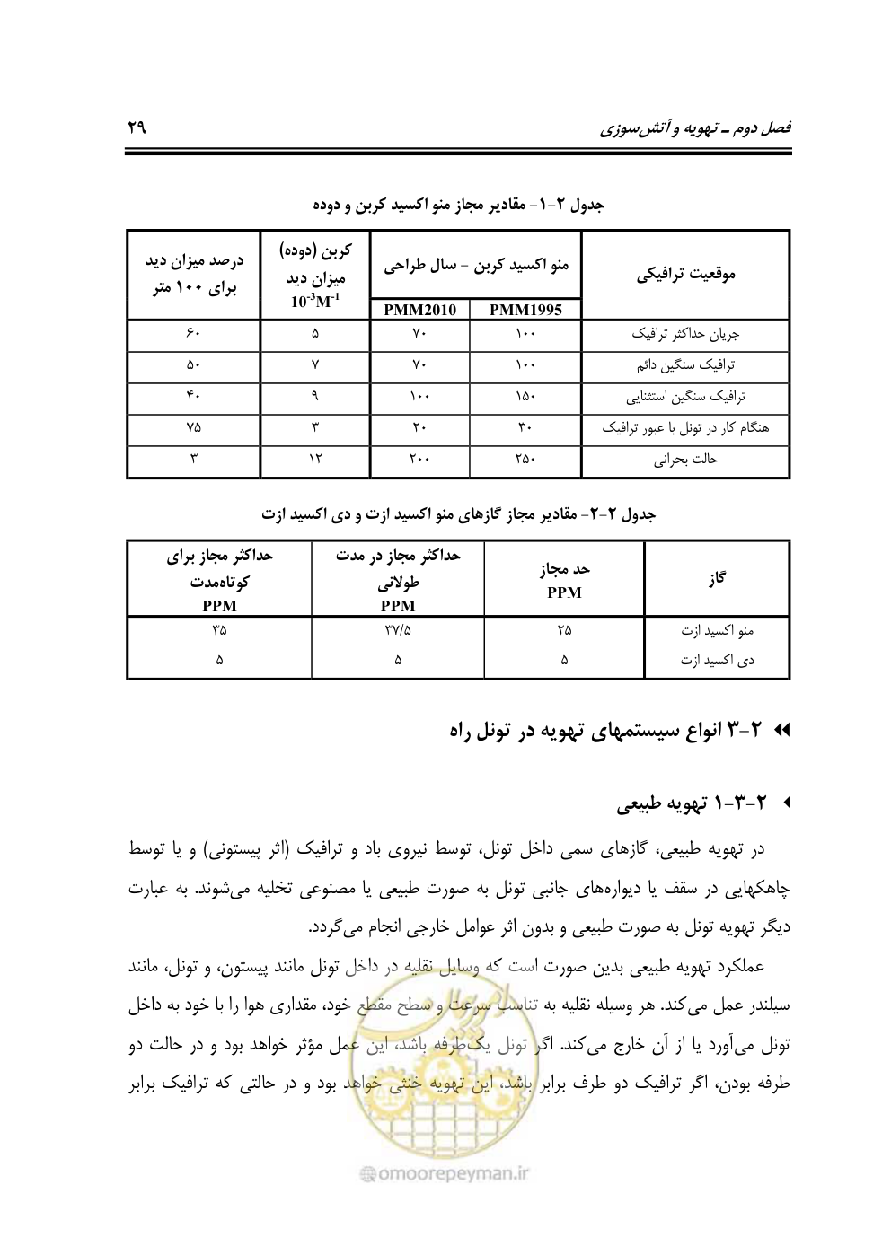 صفحه 44 از 110