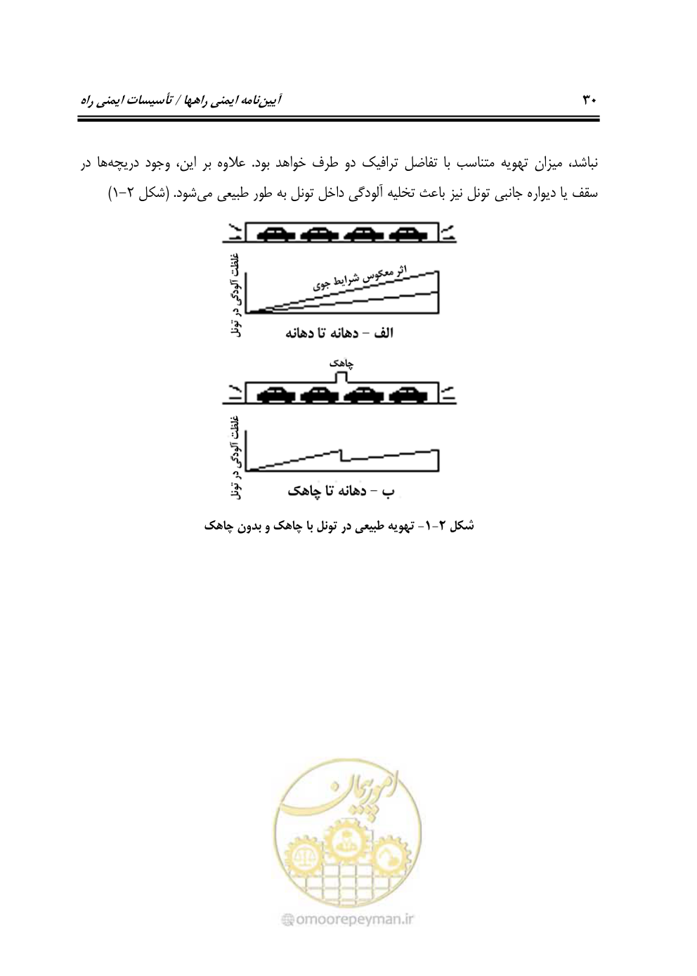 صفحه 45 از 110