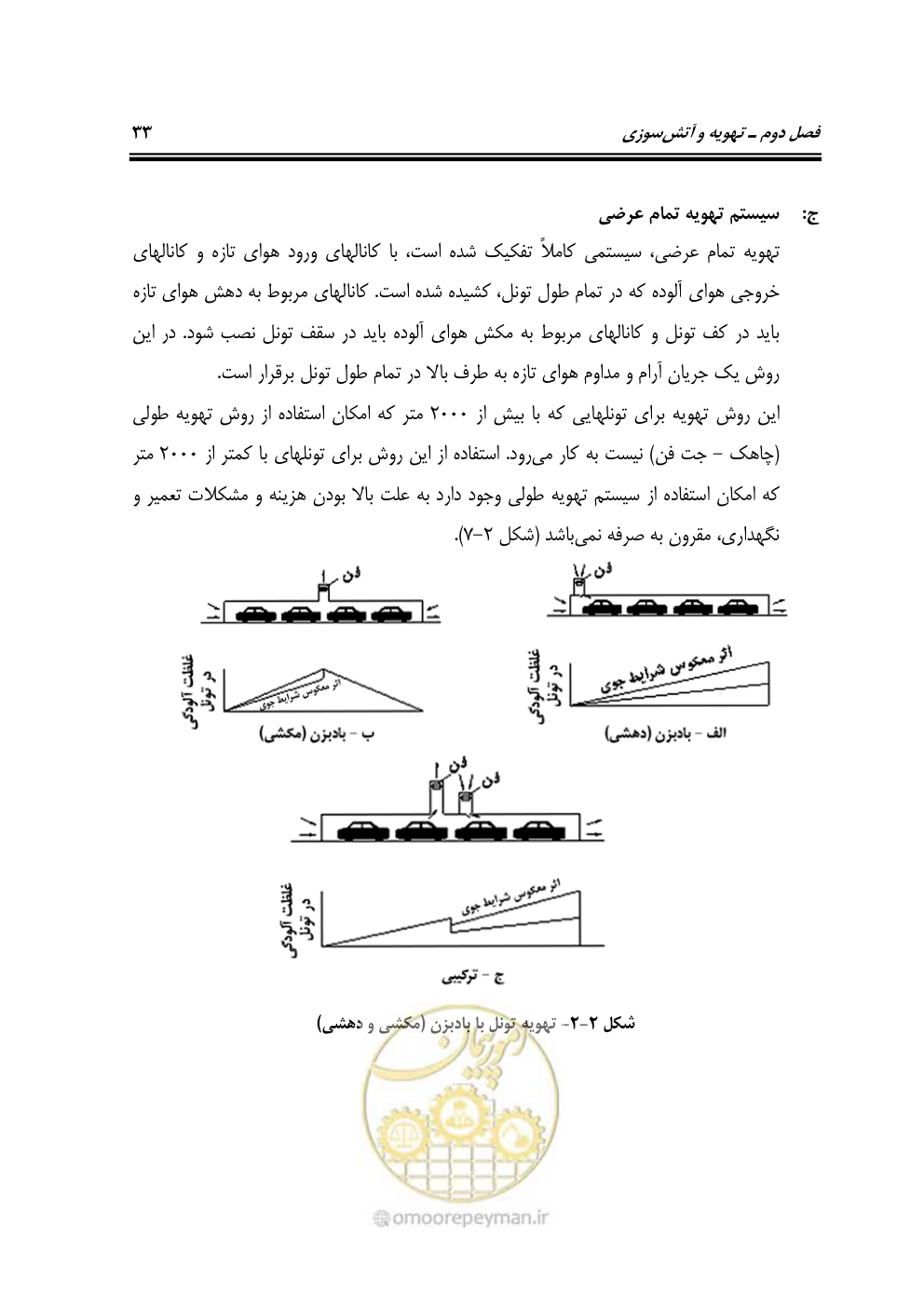 صفحه 48 از 110