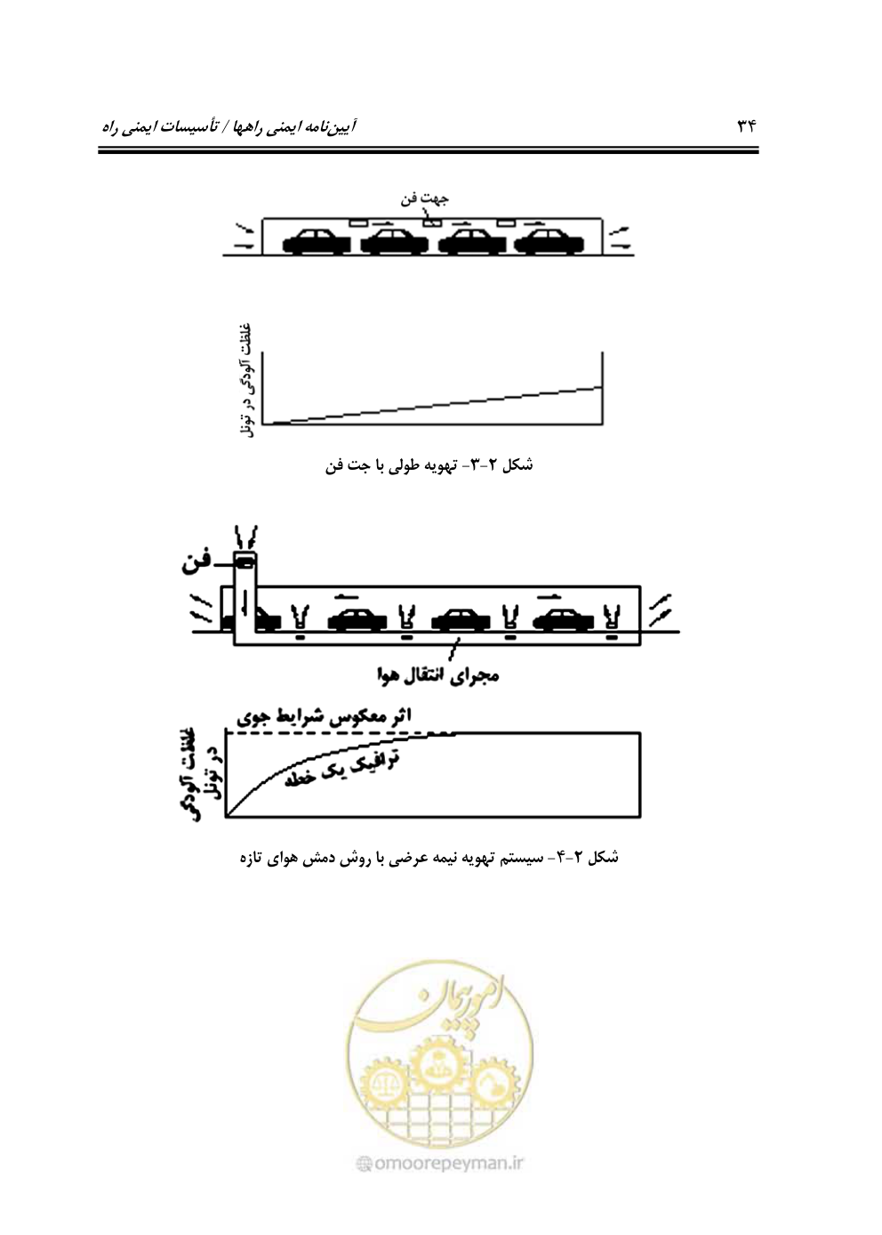 صفحه 49 از 110