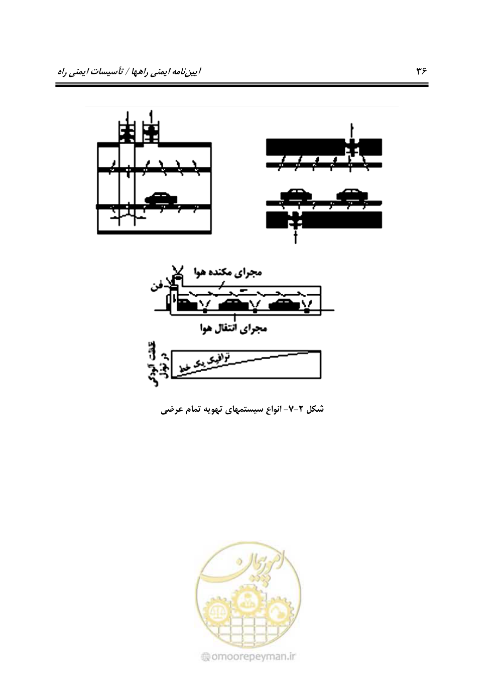 صفحه 51 از 110