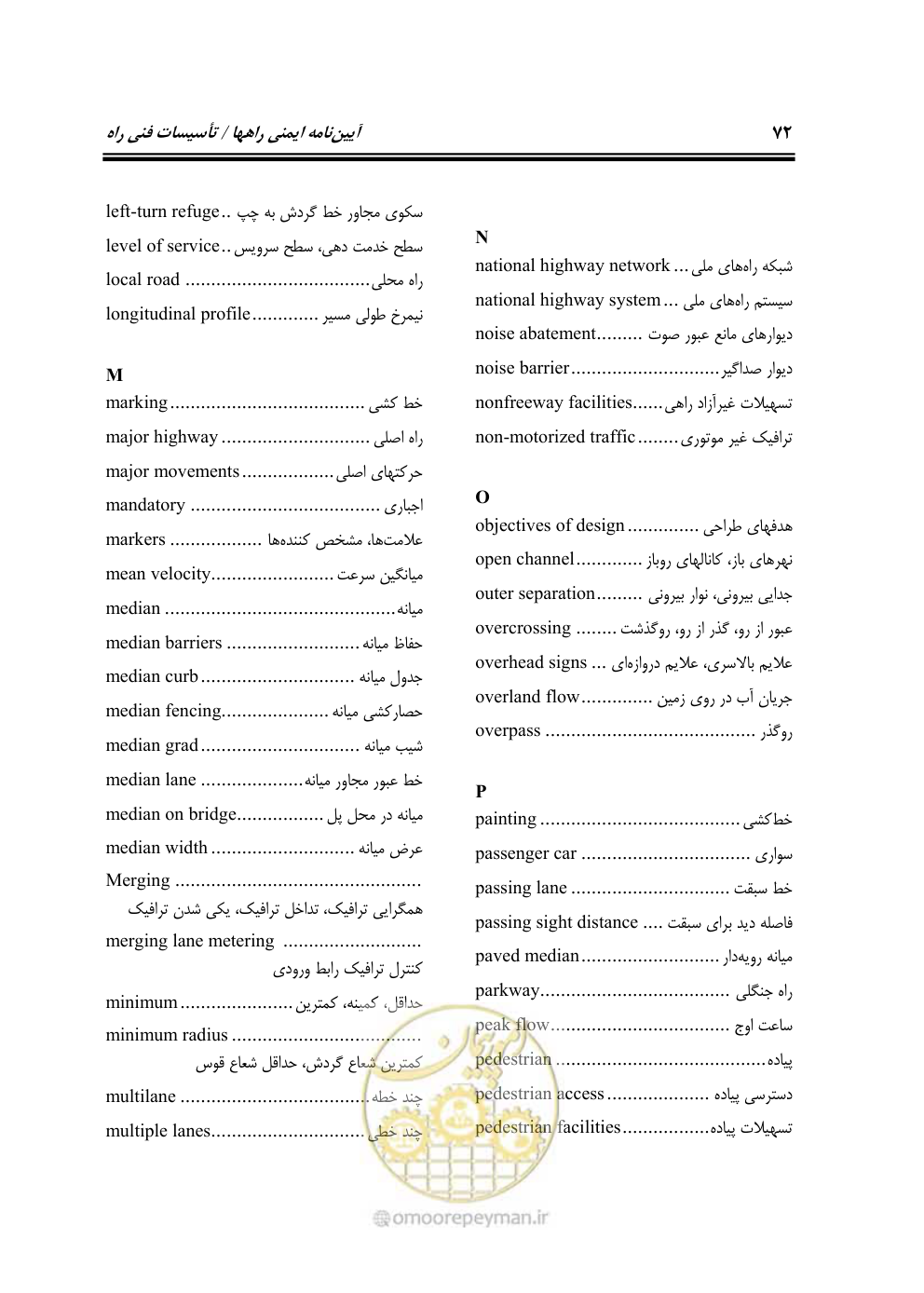 صفحه 87 از 110