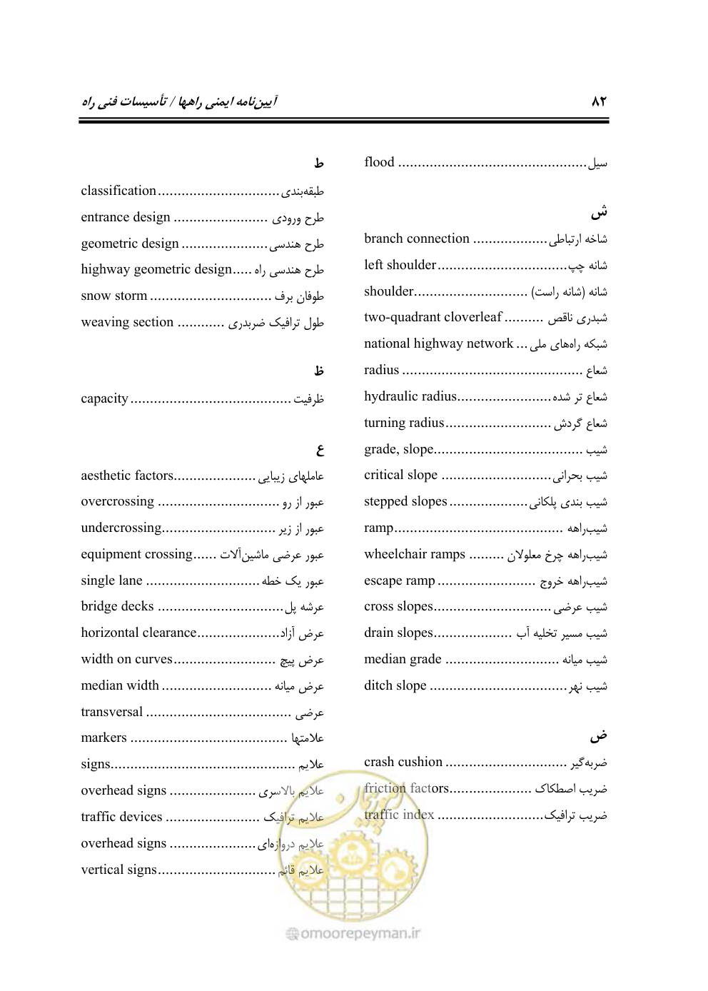 صفحه 97 از 110