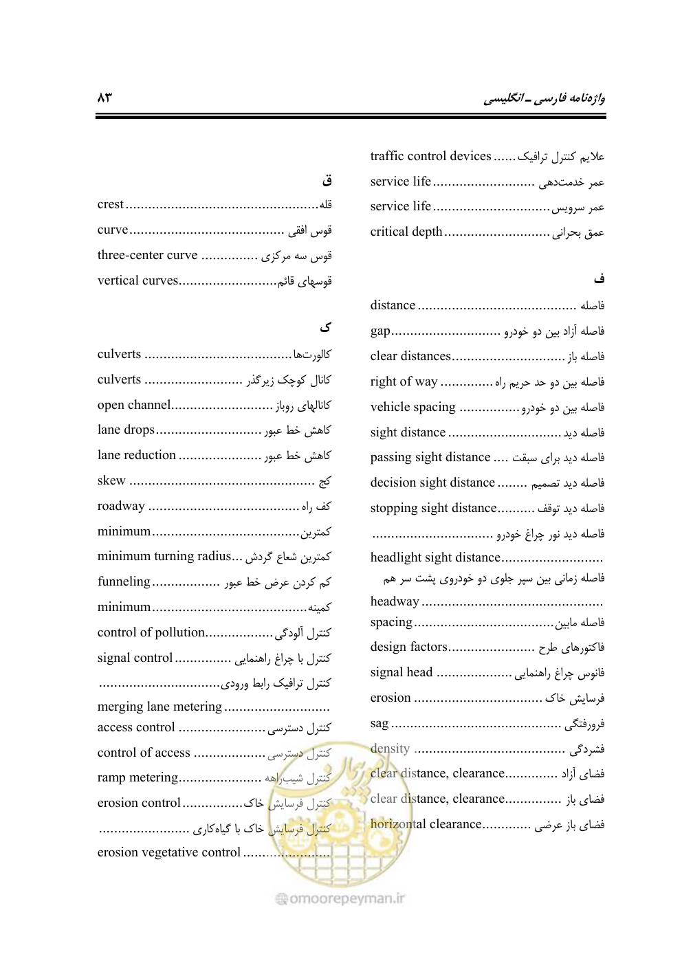 صفحه 98 از 110
