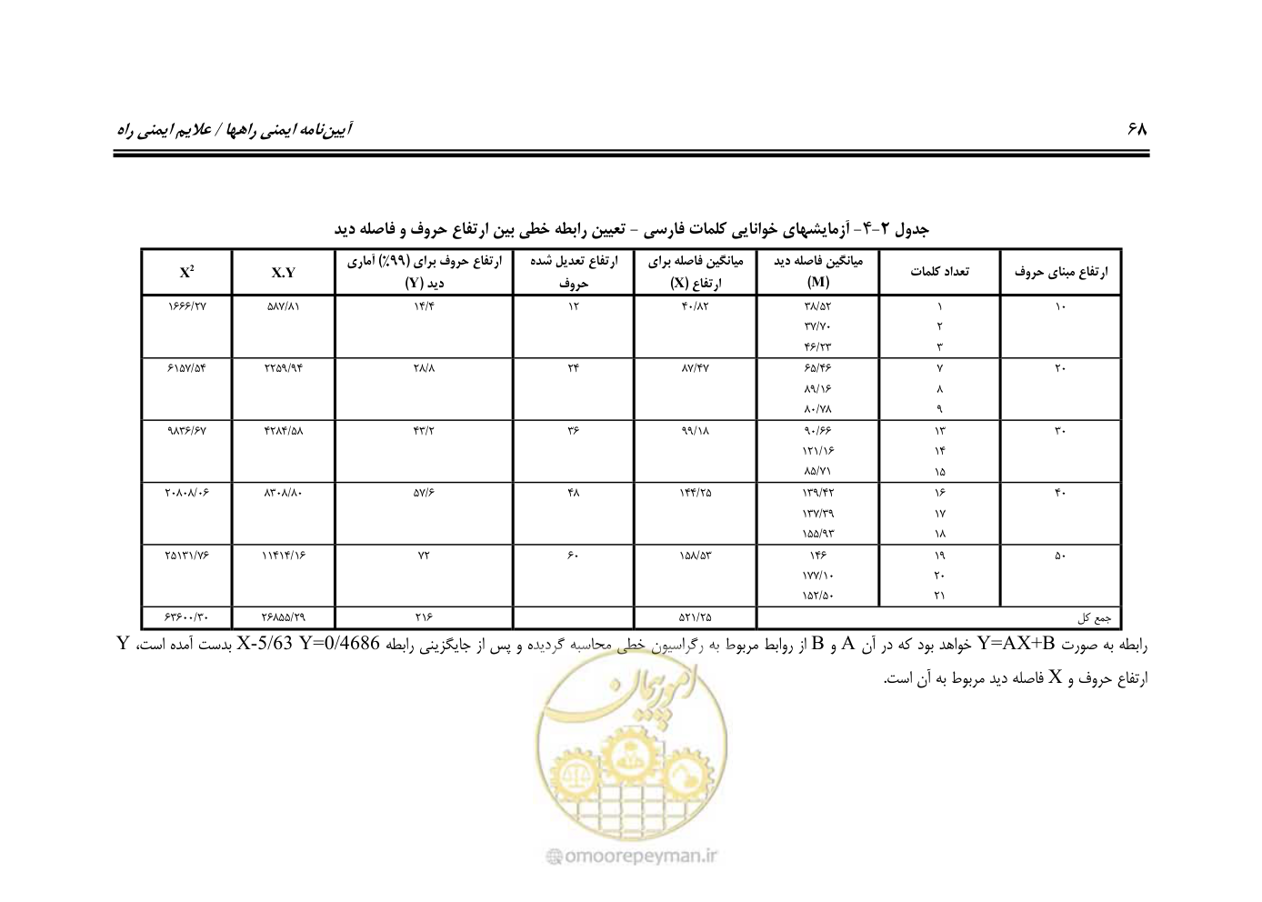 صفحه 113 از 675